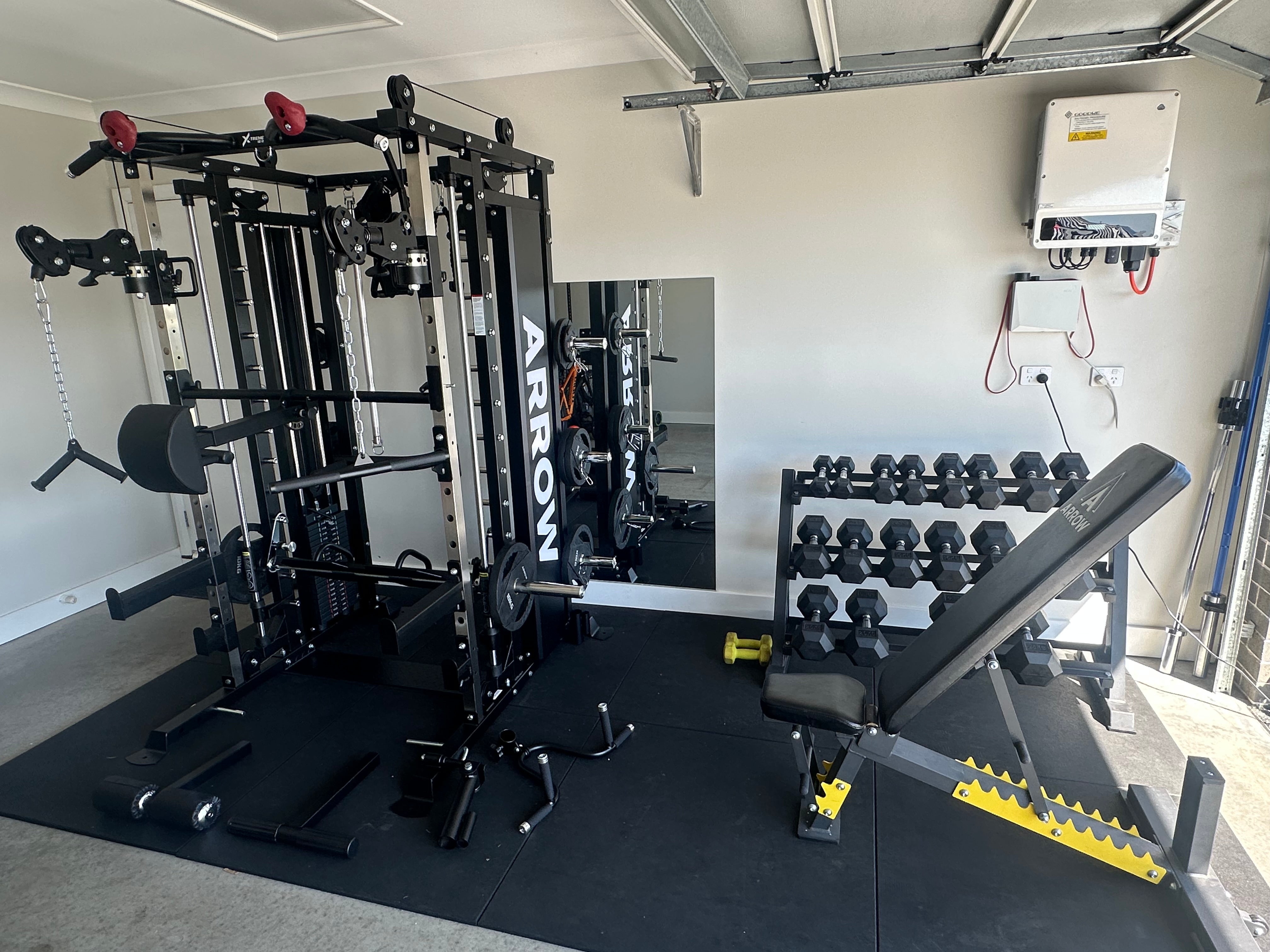 Planning Your Commercial Gym Layout: Equipment ROI