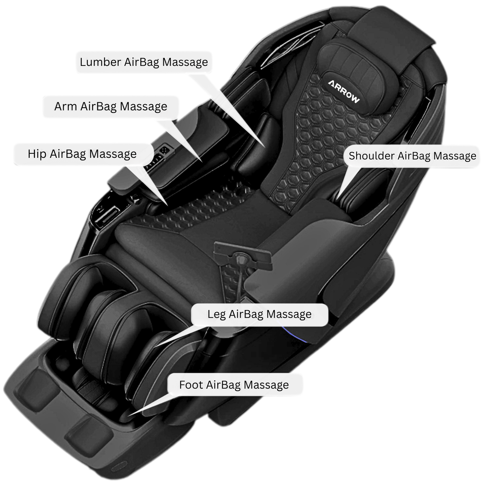 ARROW Signature 3D & 4D Dual Manipulator SL Track Zero Gravity Massage Chair