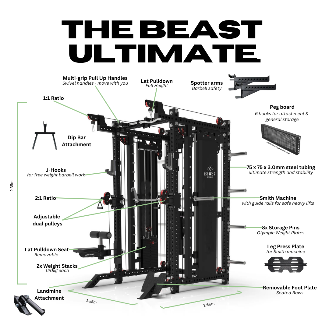 Beast Ultimate Multi gym Features