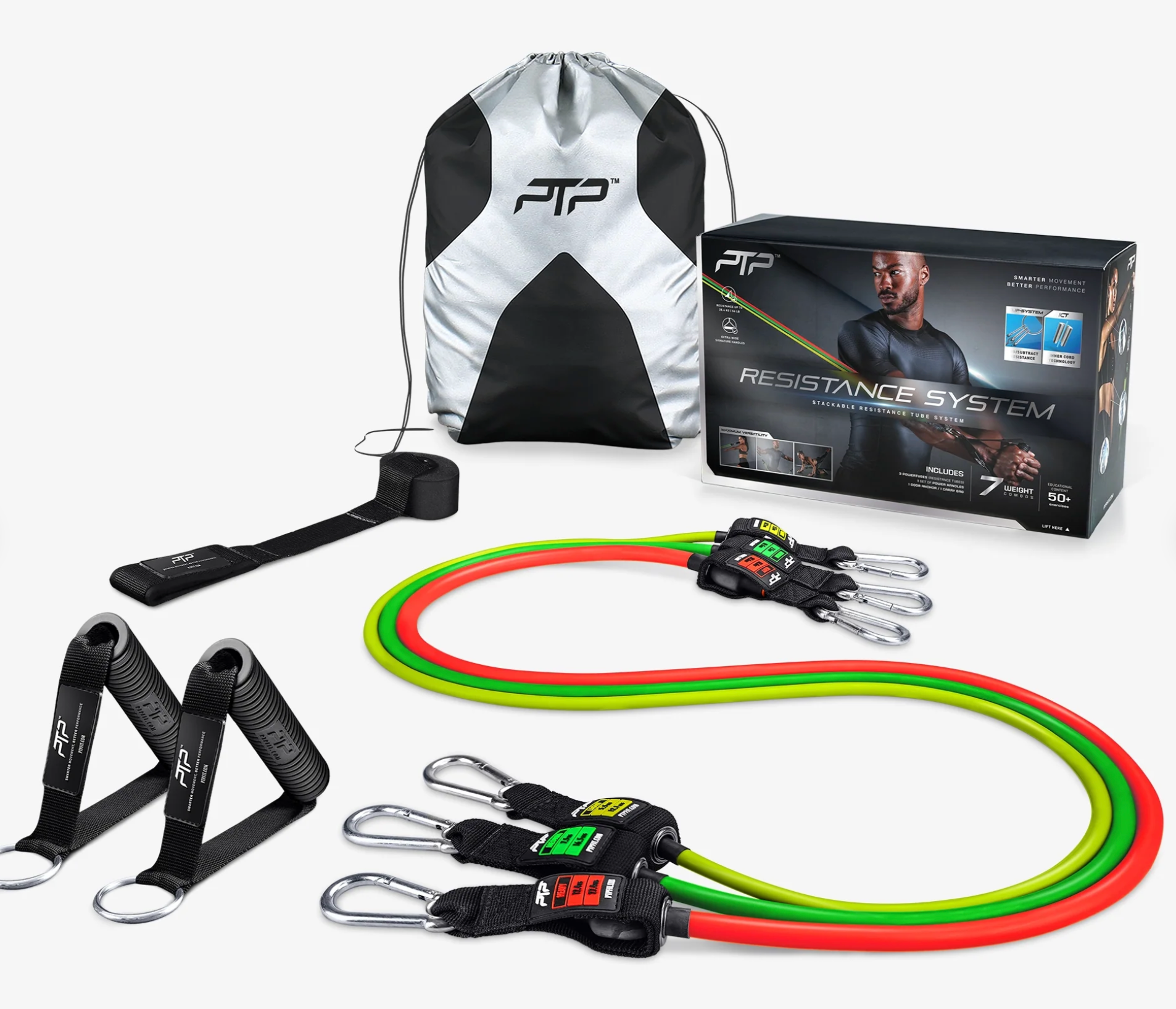 PTP Resistance System