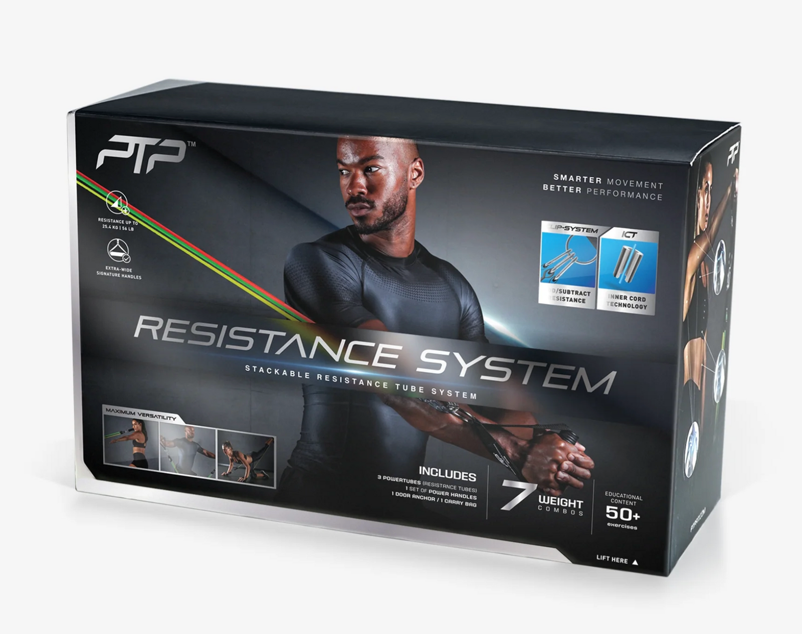 PTP Resistance System